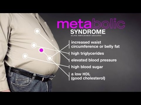metabolic syndrome symptoms